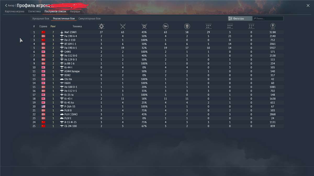 продажа аккаунта к игре War Thunder